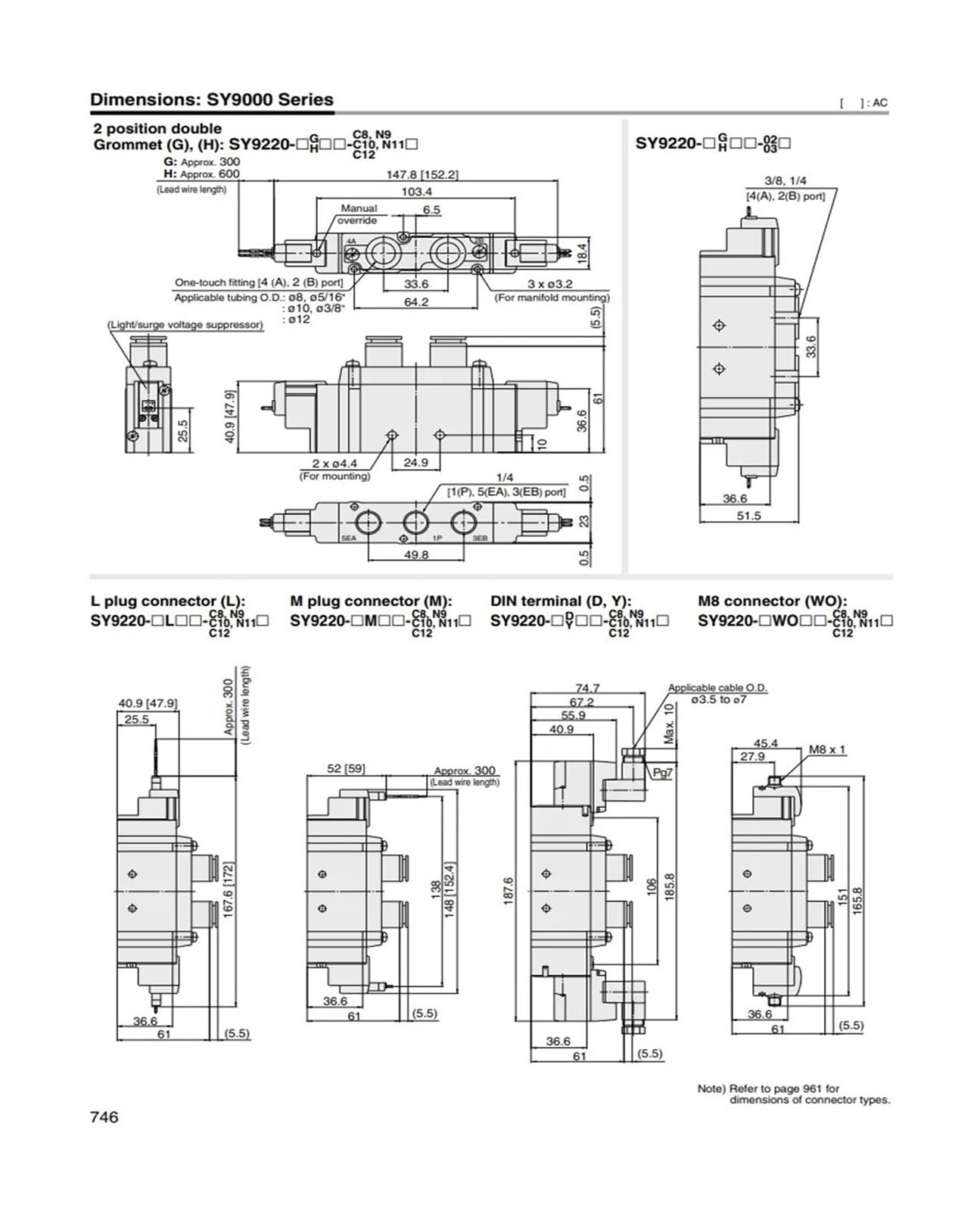 SY9000 1 PC elektrozawór elektromagnetyczny SY9120 SY9220 SY9320 SY9420 9520-3LZD, 4LZD, 5LZD, 6LZD, 3LZE, 4LZE, 6LZE, 3GZD, 4GZD, 5MZD, 6MZD, 5D, 5D, 5D, 5D, 5DD, 5DZ-03 (3LZD-03)