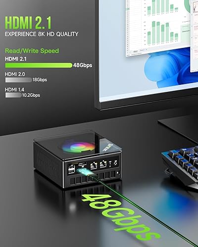 Miniatura 6 de GMKtec Mini PC para juegos AMD Ryzen 9 8945HS (Turbo 5.1GHz) 32GB DDR5 2TB SSD, computadoras PC Oculink, Dual NIC LAN 2.5G, WiFi 6, USB3.2, USB-C