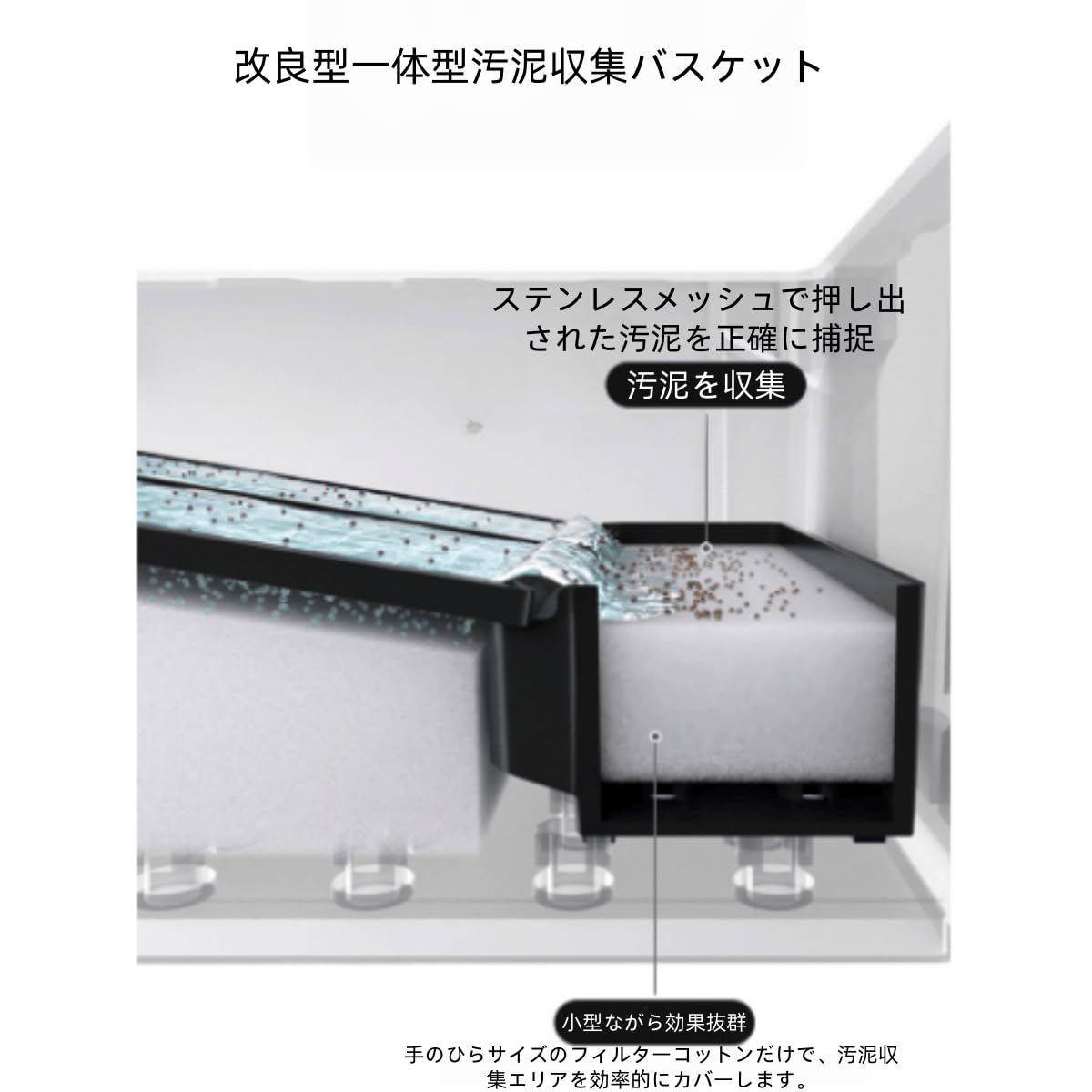 Amazon | ryouya池用ろ過システム、滴下式フィルター、上部フィルター