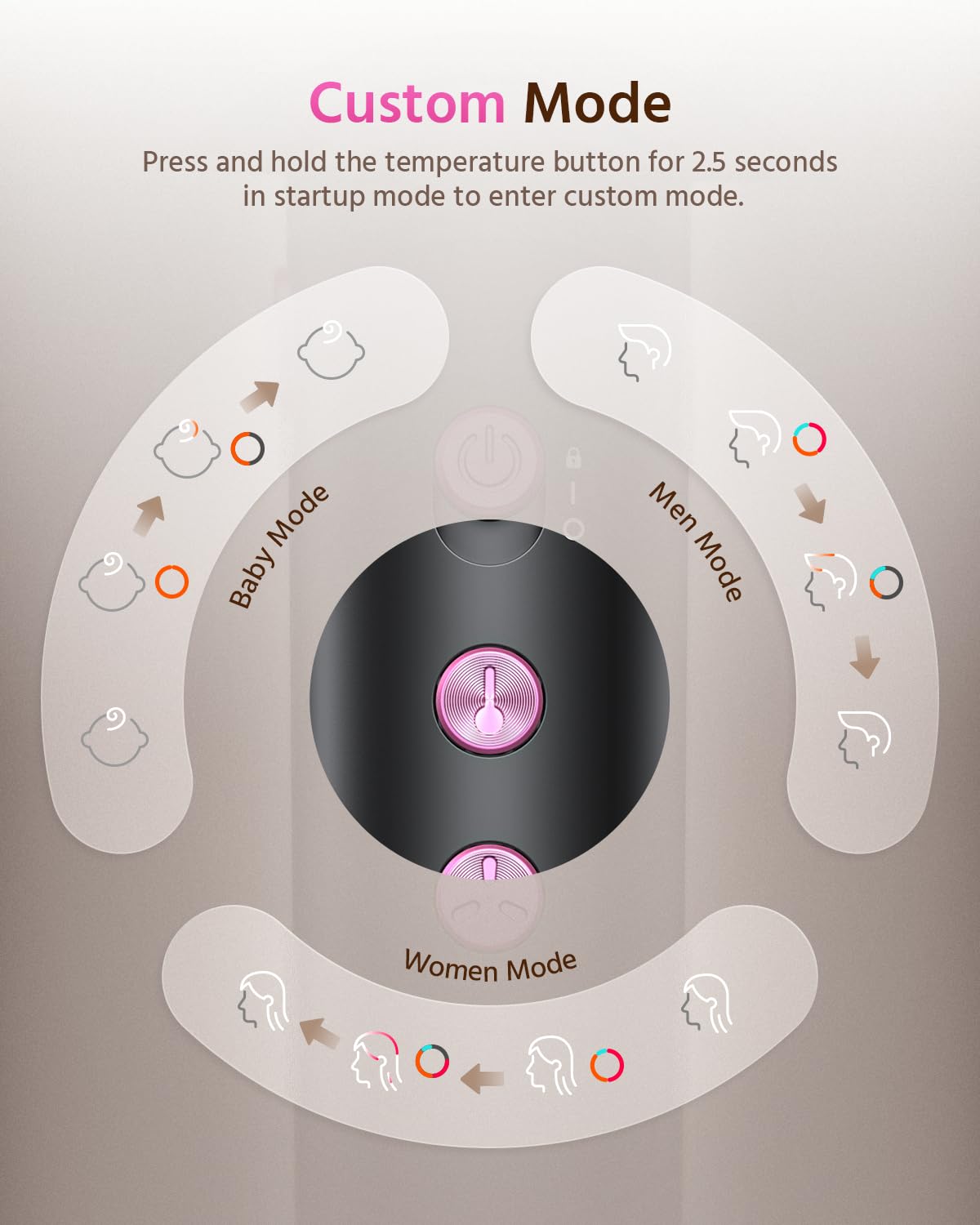 CrazyMar High-Speed Ionic Hair Dryer with Diffuser