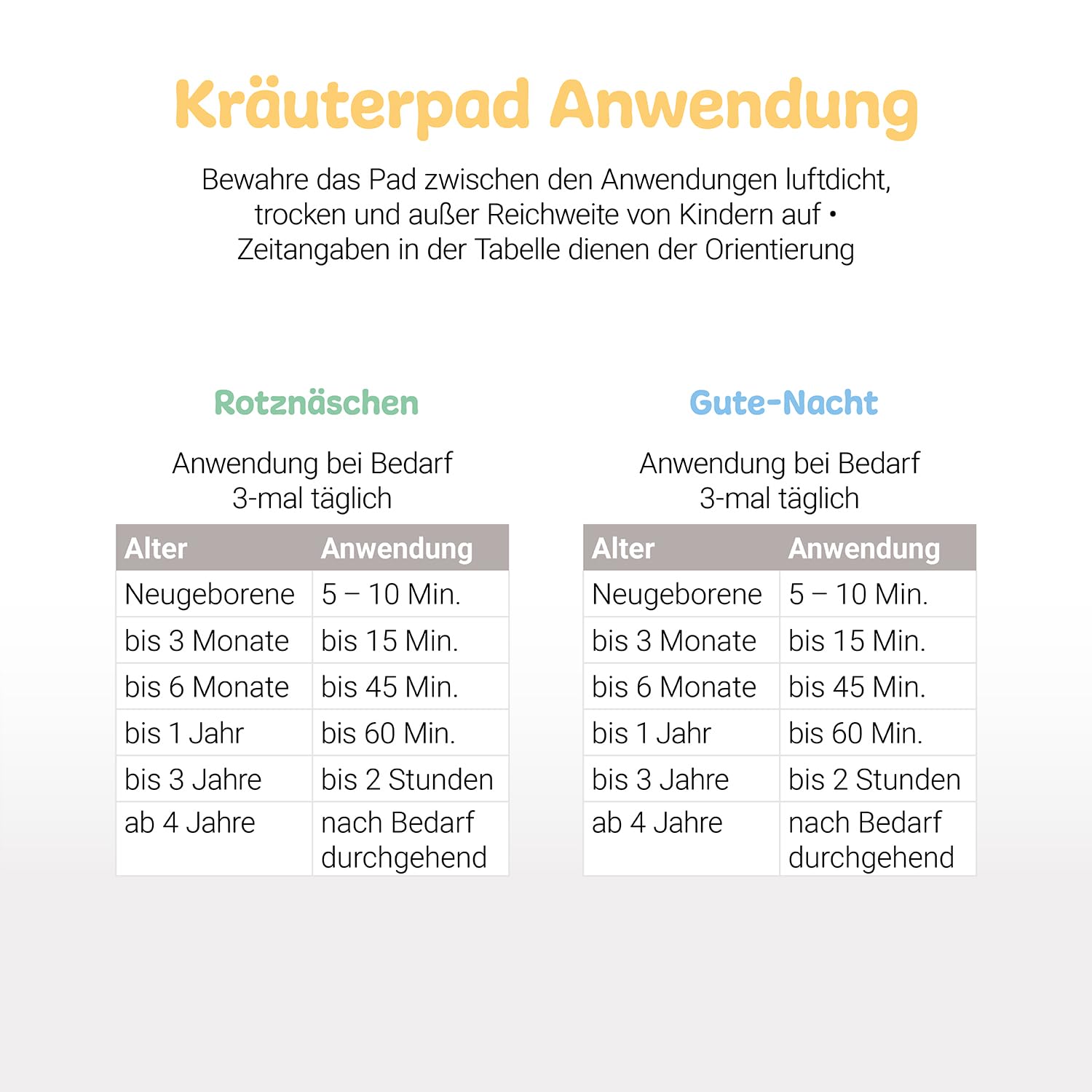 Löwenkind Geschenkset mit Dreieckshalstuch Mini (Altrosa) und Kräuterpads Gute-Nacht und Rotznäschen - Unterstützt bei Schlafproblemen und Schnupfen - Für Babys und Kleinkinder