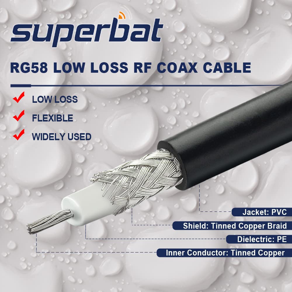 Superbat BNC RG58 Cable 1m 50ohm Male to Female Coax Test Patch Lead Jumper Cable for Radio Scanner Antenna/Spectrum Analyzer - Image 3