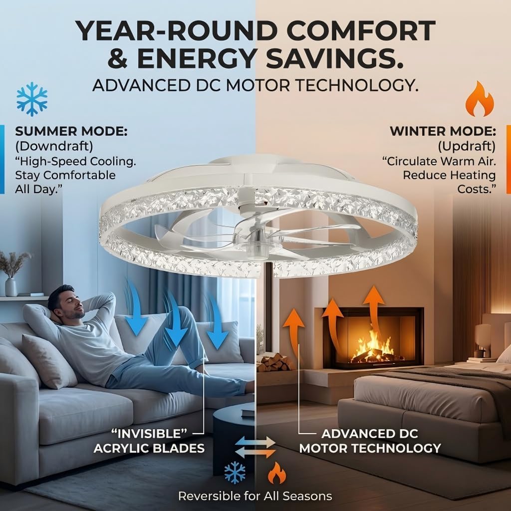 Ceiling Fans with Lights, 20 Inch Low Profile Flush Mount Ceiling Fan, 3000K-6500K, Stepless Dimming Fan Light, 6 Speeds, Ceiling Fan with Air Circulation for Smaller Rooms, Remote Control with Timer