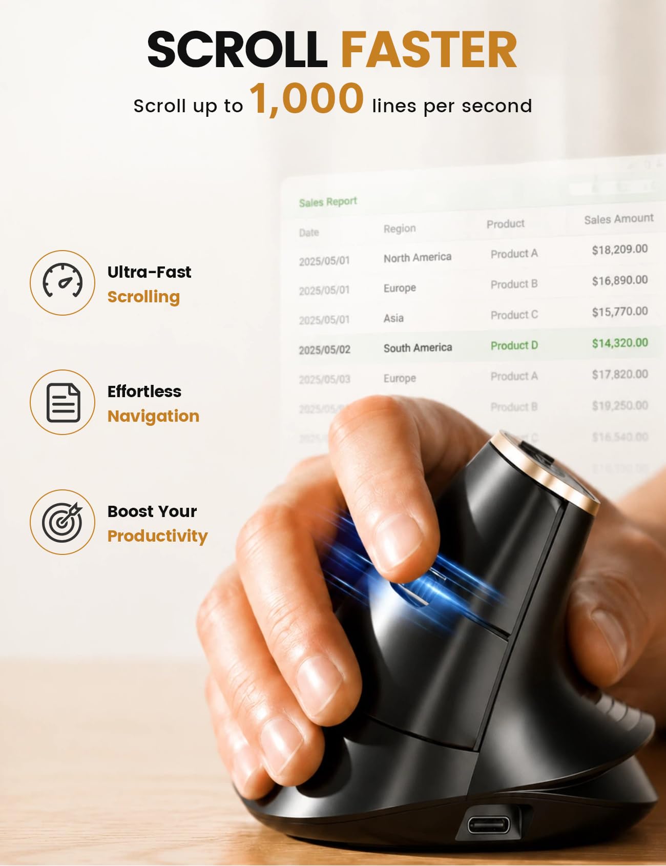 SABLUTE Ratón inalámbrico vertical ergonómico con conmutación de 3 dispositivos MAM4 | Bluetooth y 2.4GHz, botones programables, desplazamiento rápido, recargable por USB-C, batería de 30 días, 8000 DPI ajustable