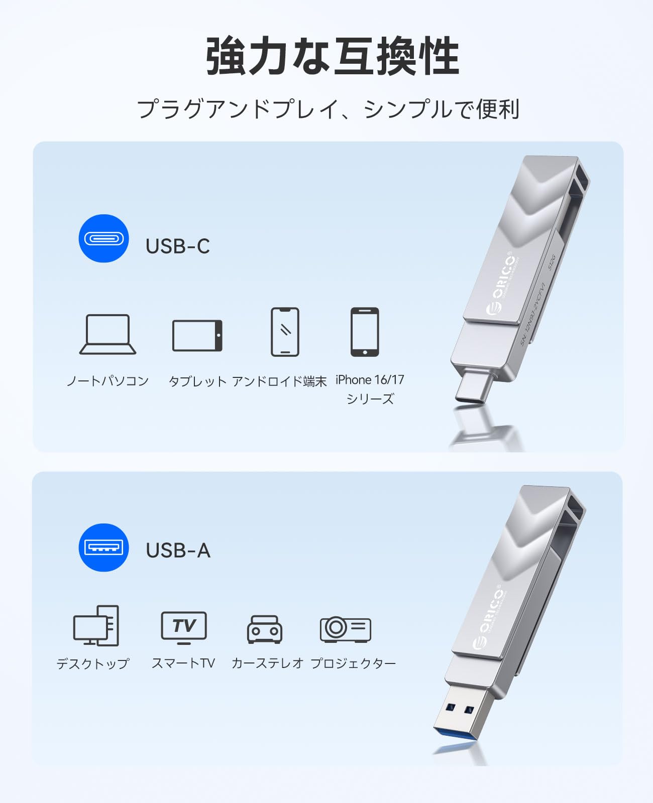 ORICO GB02サムネイル4