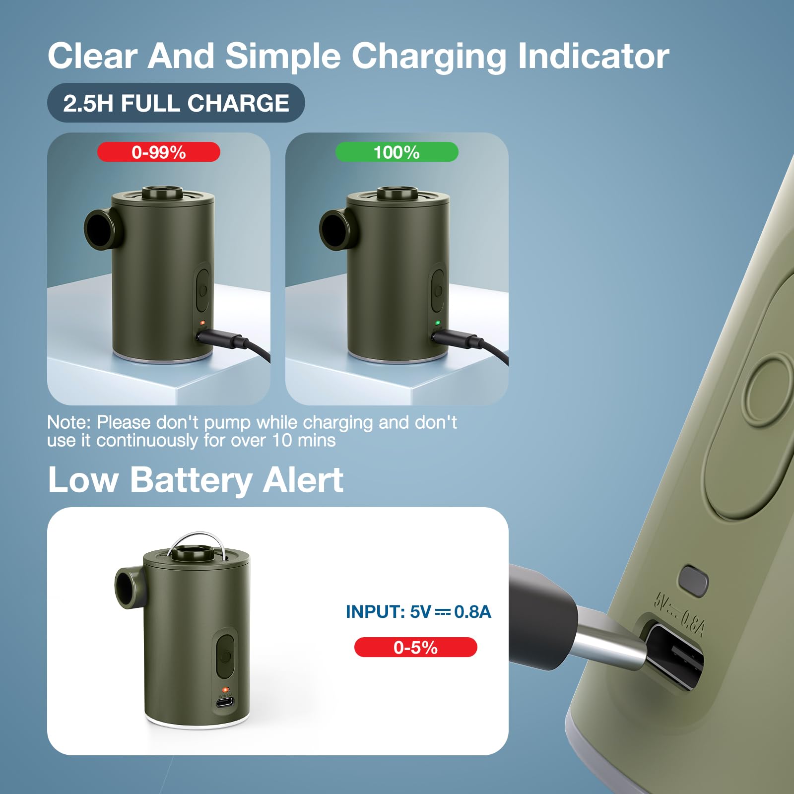 Portable Air Pump for Inflatables, Ultra-Mini Air Mattress Pump 4X with 1600mAh Battery & Camping Light, USB Rechargeable Air Pump for Swimming Rings, Pool Floats, Sleeping Pads, Vacuum Storage Bags