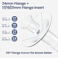 Vista 4 de NCVI Extractor de Leche Eléctrico Doble 8122-1 con 4 Modos y 9 Niveles, Bomba de Lactancia con Embudos de 21/24mm, Bomba de Leche Recargable