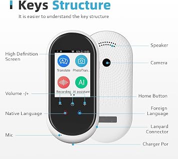 Language Translator Device Two-Way Instant Translator Device 106 Languages Support Voice & Text & Offline & Photo Translation High Accuracy Voice Translator Device for Travel Learning Business