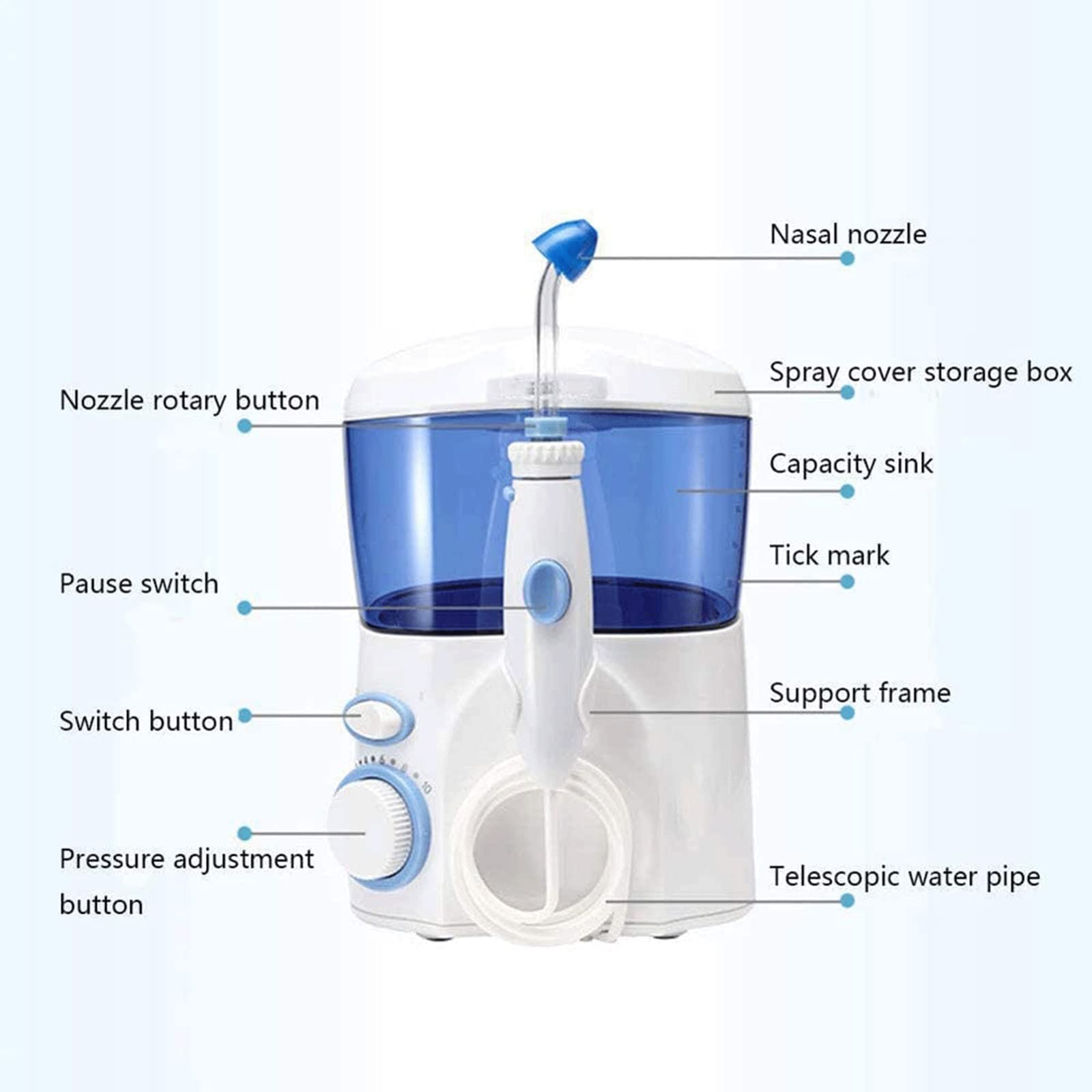 ETELIN Botella De Ducha Nasal Eléctrico, 600ML Electric Neti Pot Botella De Lavado Nasal Nasal De Lavado De Nariz Kit De Lavado Nasal con Cuatro Picos para Niños Adultos