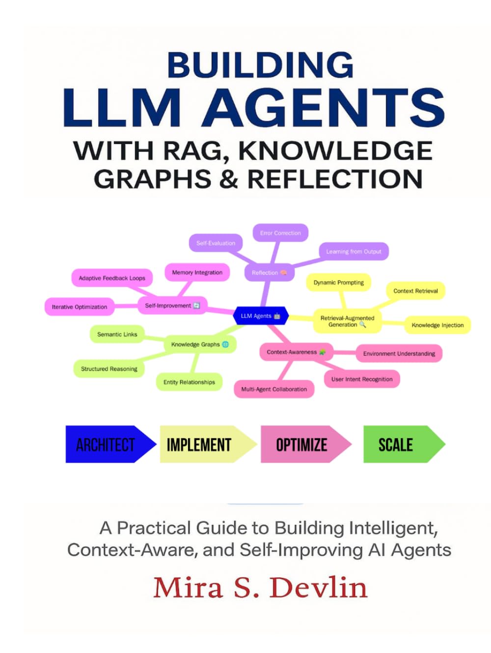 Building LLM Agents with RAG, Knowledge Graphs & Reflection: A Practical Guide to Building Intelligent, Context-Aware, and Self-Improving AI Agent (The Agentic AI Engineering Series)