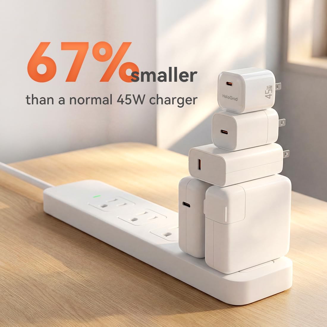 USB C Charger Block, HaloGrid Ultra-Compact 45W GaN6.0 Wall Charger Super Fast Charging for iPhone 17, MacBook, Pixel 10, iPad, Galaxy S25 (1, White)