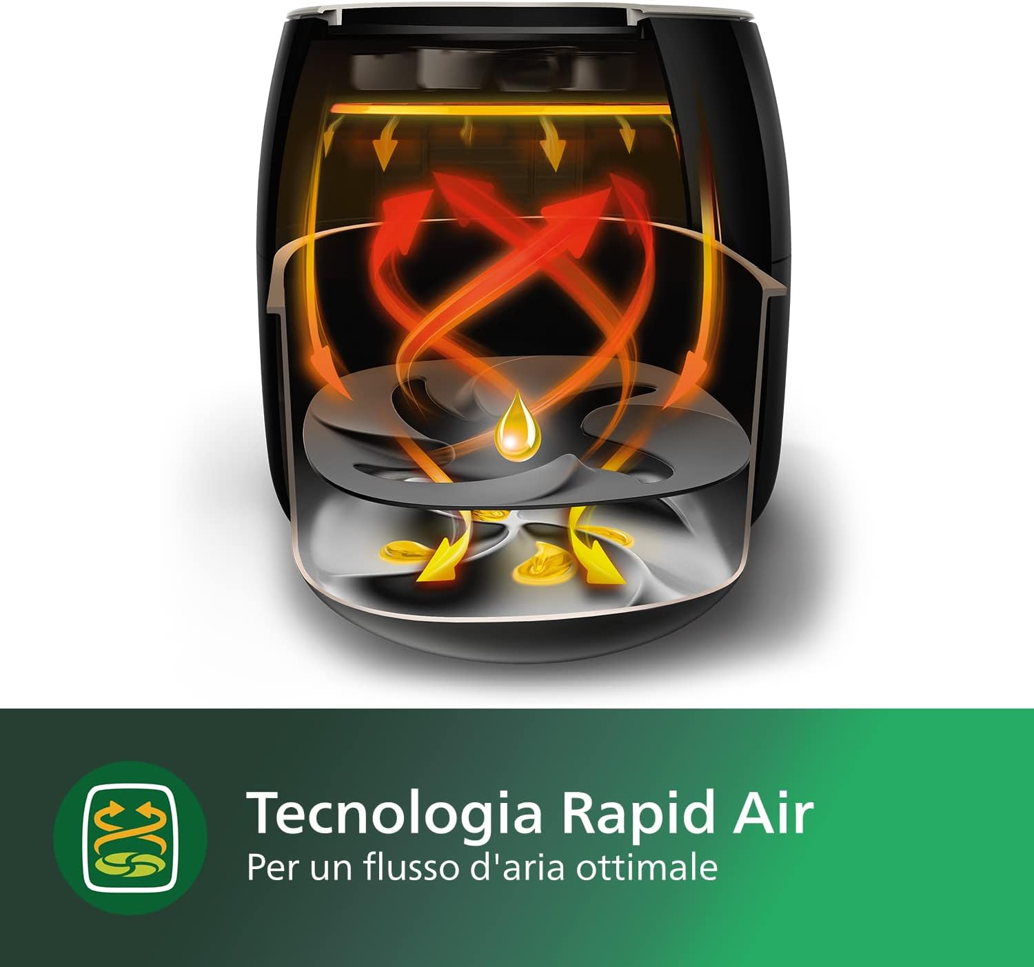 Philips Airfryer Premium XXL, 7.3L (1.4Kg), 90% Di Grassi In Meno Con La Tecnologia Rapid Air, App Per Ricette (HD9650/90) Philips Airfryer Premium XXL, 7.3L (1.4Kg), 90% Di Grassi In Meno Con La Tecnologia Rapid Air, App Per Ricette (HD9650/90)