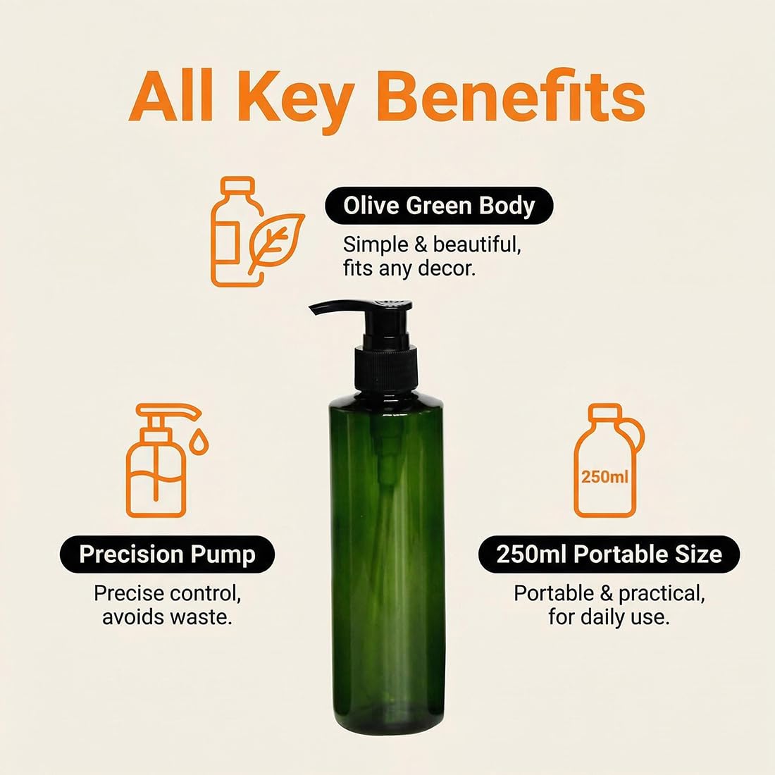 2 bottiglie in plastica da 250 ml, ricaricabili, con pompa nera vuota, per cosmetici, cosmetici, shampoo, balsamo, gel doccia, dispenser per lozioni (verde)