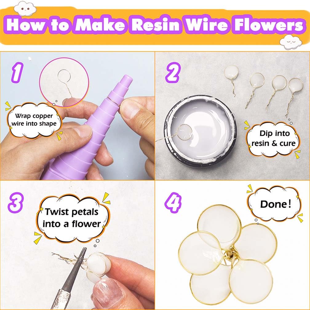 Amazon | FUNSHOWCASE ディップアートセット（ディップ液+ワイヤー+巻