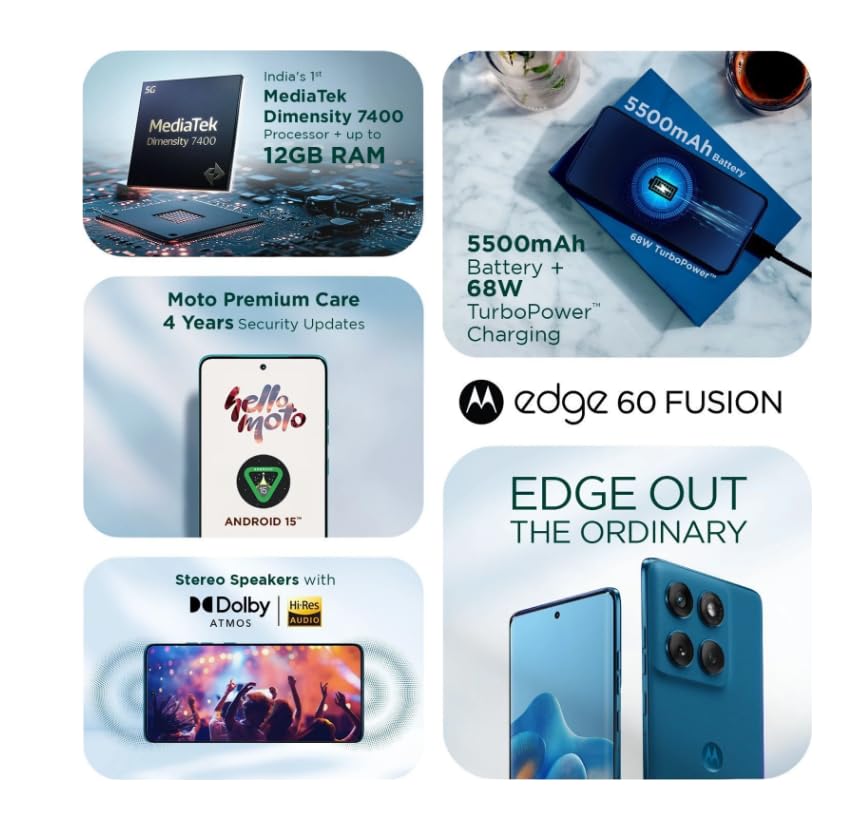 Image of Motorola Edge 60 Fusion 5G, Pantone Mykonos Blue, 8GB RAM, 128GB Storage