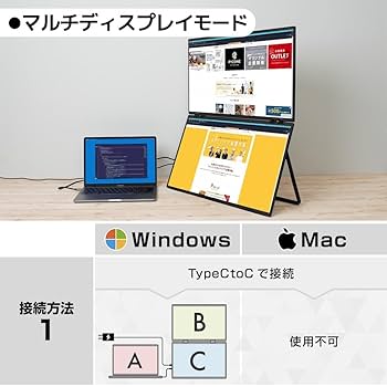 Amazon.co.jp: THANKO 23.8インチ上下2画面拡張デュアルモニター 4K