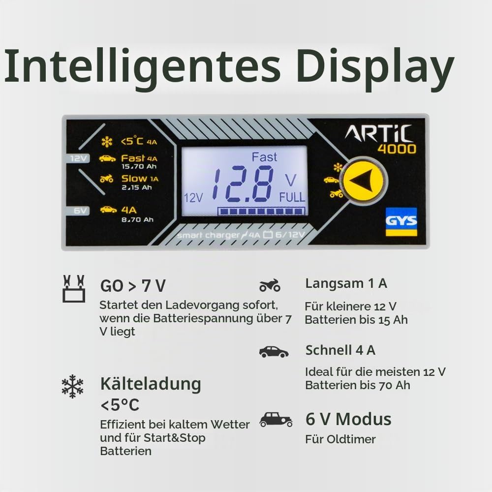 GYS Ladegeräte Mikroprozessor gesteuertes, automatisches Ladegerät Batterieladegeräte für Fahrzeuge mit 6V und 12V-Batterien, Artic 4000, Nee