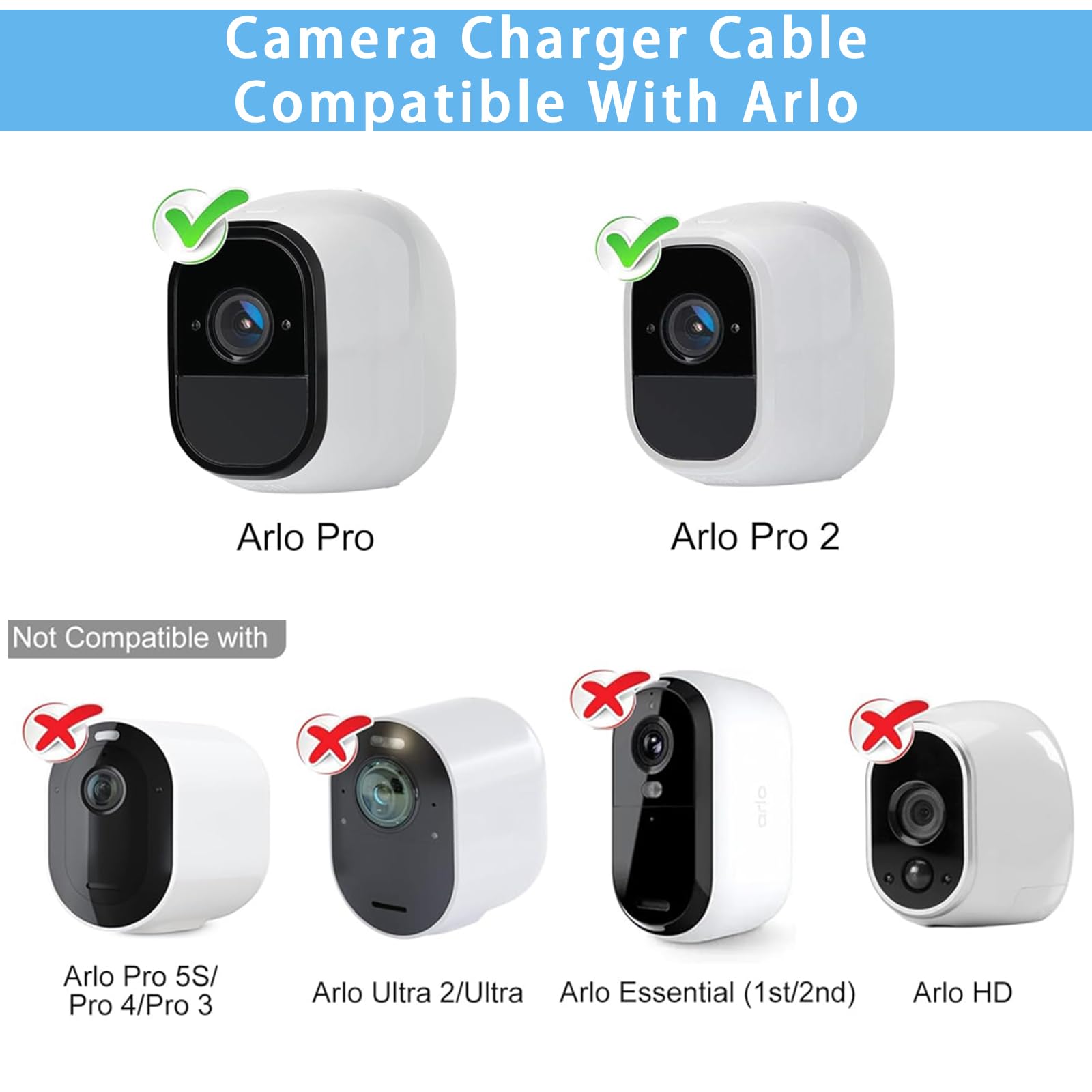 2 cavi di ricarica rapida QC3.0 da 3 m per fotocamera Arlo Pro/Pro2, cavo di alimentazione 9 V per Arlo, Q, GO, Essential Spotlight XL/XL 2nd, Ring Stick Cam, Wyze Cam Pan v3 v2, Blink, Yi Home, Kasa