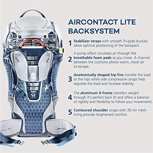 Deuter Kid Comfort Active - Midnight - Standard Fit2