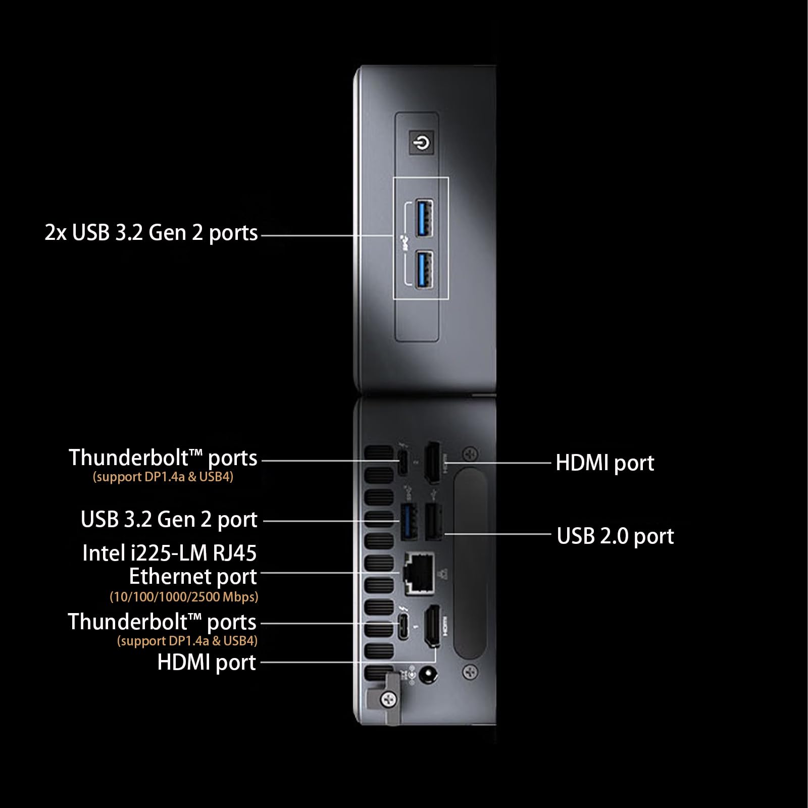 Cutesliving NUC 11 Pro Mini PC NUC11TNKV5, 11ª generación Core i5-1145G7, WiFi 6, Thunderbolt 4, 4.4GHz, pantalla dual 4K, Bluetooth 5.2, mini computadora de escritorio compacta de oficina (barebone)