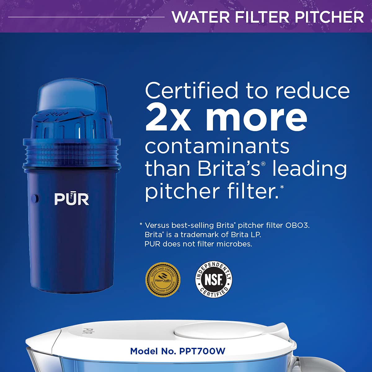 PUR Water Pitcher Filtration System, 7 Cup, Clear/Blue