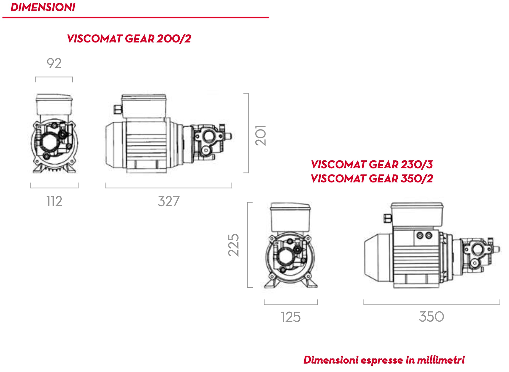 PIUSI Pompa Elettrica per Olio e liquidi ad Alta Viscosità, Portata 9 l/min, Pressione 12 bar, Alimentazione 230V/50/60Hz, Connessioni 1" BSP, Valvola Bypass regolabile | Viscomat Gear F0030403D