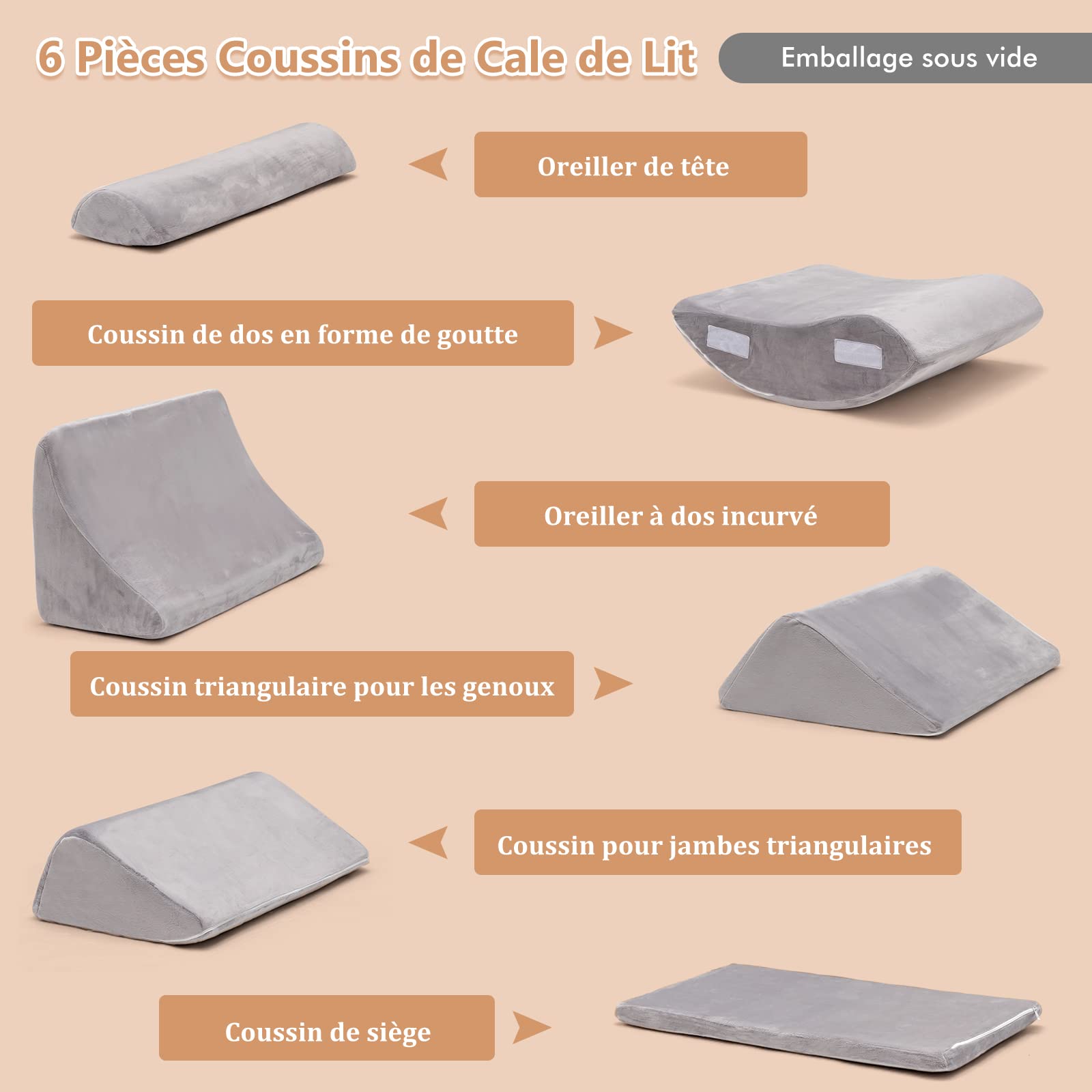 COSTWAY Ensemble de 6 Oreillers Compensés en Mousse à Mémoire, Oreiller de Lecture avec Appuie-tête Amovible et Coussin Jambes Surélevé pour Post Opératoire, Grossesse, Gris