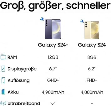 Samsung GALAXY S24 + 12/256 BLACK