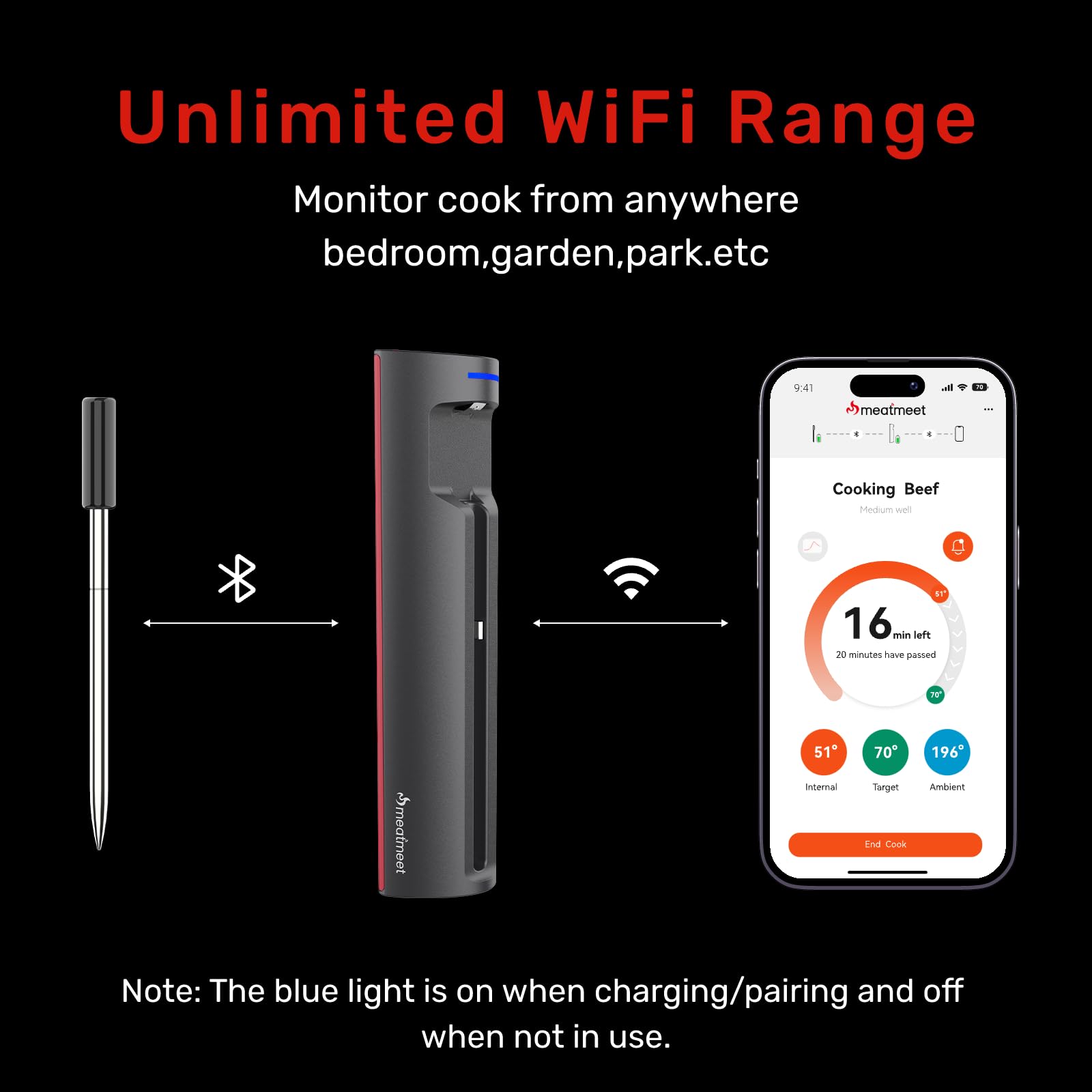 Termometr do mięsa Wi-Fi, bezprzewodowy czujnik dalekiego zasięgu do piekarnika, grilla, frytkownicy na powietrze, grill, podwójne czujniki, wodoszczelność IP67