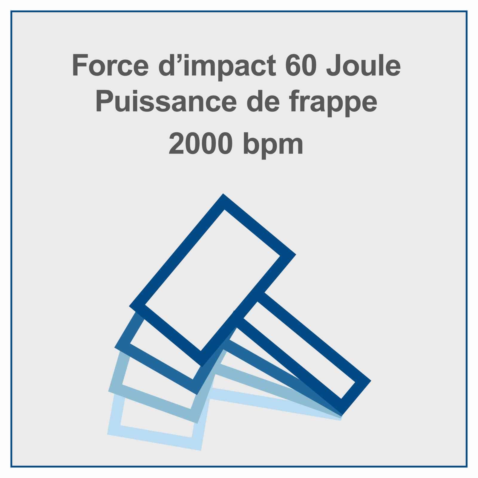 Scheppach Marteau de démolition AB1900 | Marteau perforateur | Marteau piqueur | 60 Joules | 1900W | 2000 coups/min | Burin pointu et burin plat 390mm | Coffret inclus