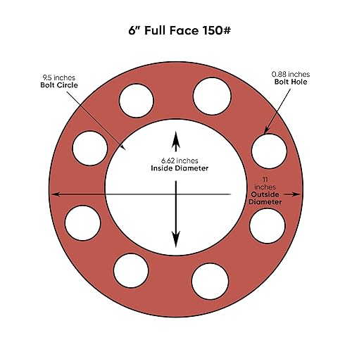 Miniatura 16 de U-Turn - Junta de brida de goma roja de 1 pulgada de grosor de 1/16, cara completa, clase 150# (2 juntas)
