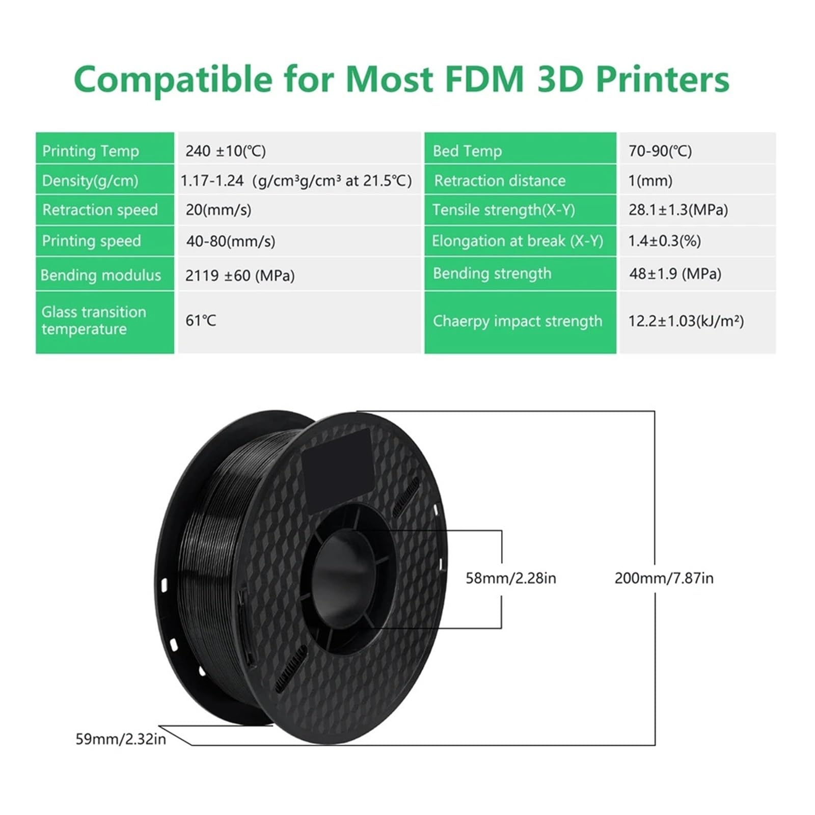 Filament do drukarki 3D Filament do drukarki 3D 1,75 mm 1 kg Wytrzymałość Standardowy materiał do drukowania 3D (kolor: przezroczysty)
