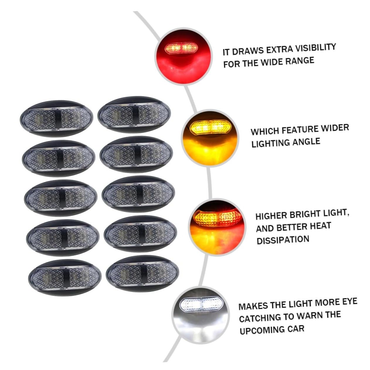 ULTECHNOVO 10piezas Luz De Marcador Led para Camiones Luz De Advertencia y Señalización para Remolques y Trailers