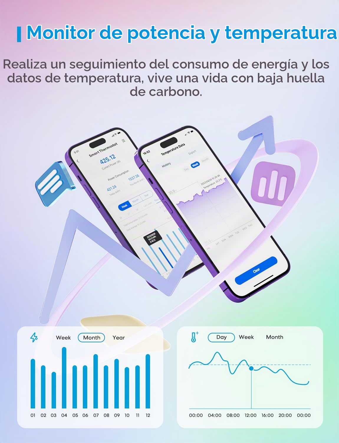Meross Inteligente Enchufe Termostato con Sonda, 16A WiFi Controlador de Temperatura Digital para Acuarios, Incubación, Plantas de Invernadero, Compatible con Apple HomeKit, Alexa y Google Home