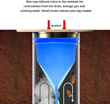Shower Floor Drain Backflow Preventer, Waterless Trap Seal, One Way Drain Valve Sewer Core (1.28-1.58 inch, Blue)