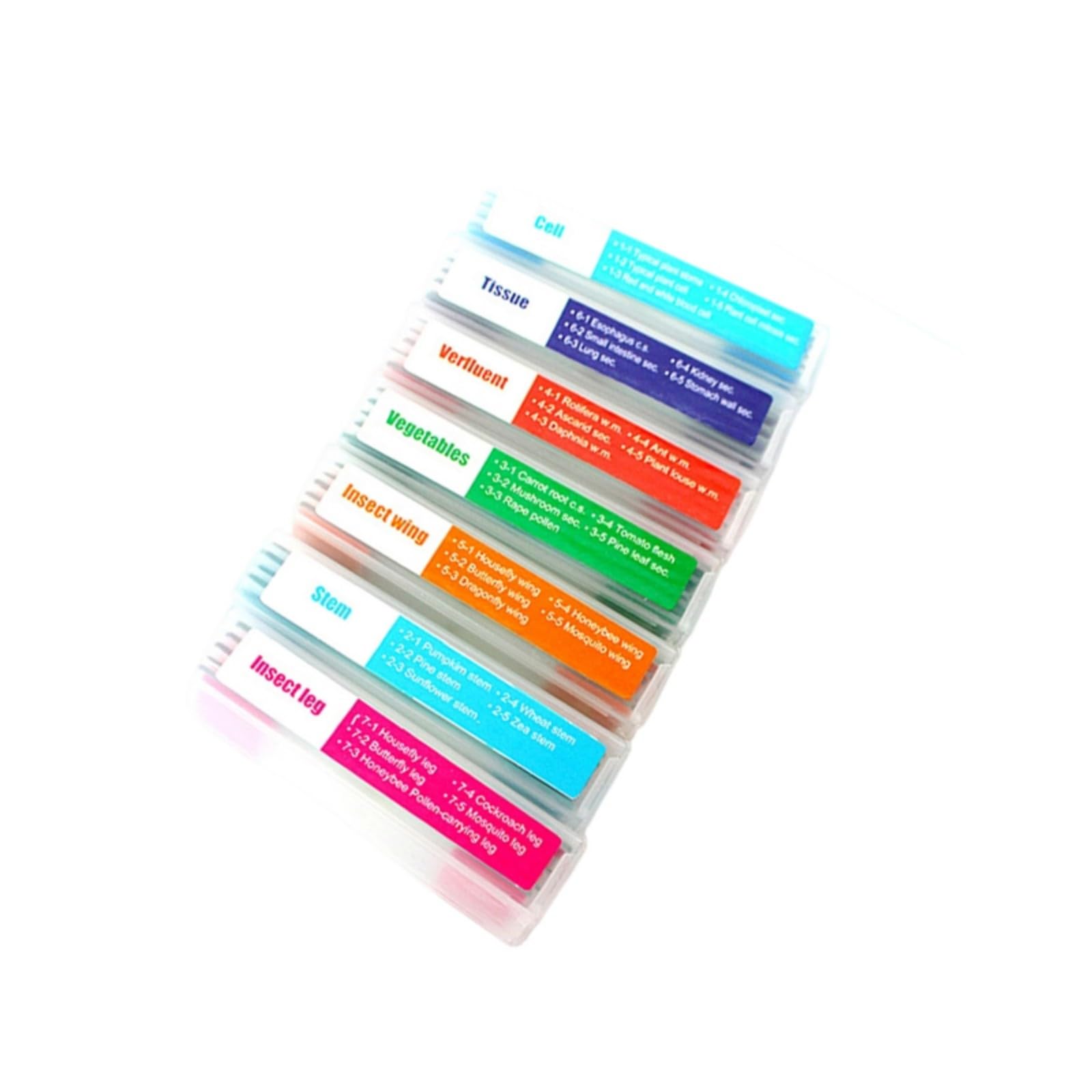 Professional Glass Microscope Slides 35pcs Seven Biological Categories Complete for Lab Experiments & Teaching Lab Microscope Glass Slides Set