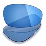 Polarized Replacement Lenses for Oakley Juliet - HD Blue
