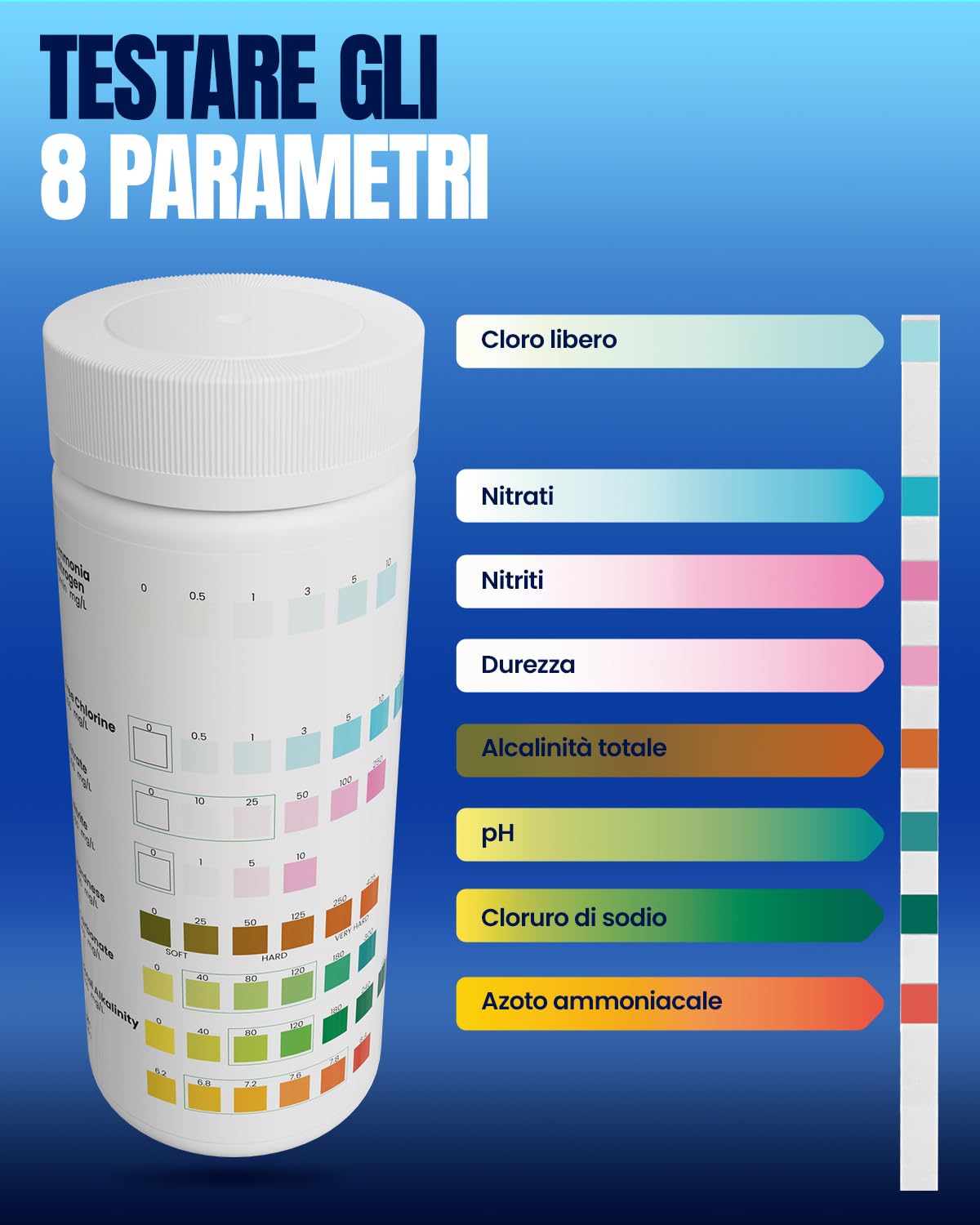 Wolmds Kit Test Acqua Acquario 8-in-1 - Test Acquario Dolce e Salato: Misuratore Durezza Acqua, pH, Nitrati, Cloro - Accessori Acquario Acqua Dolce,Kit Durezza Completo per Test Precisi (50 strisce)
