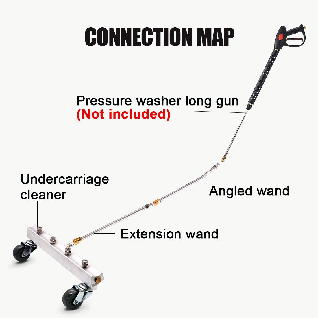 Pressure Washer Undercarriage Cleaner Safego Under Car Wash,13 Inch