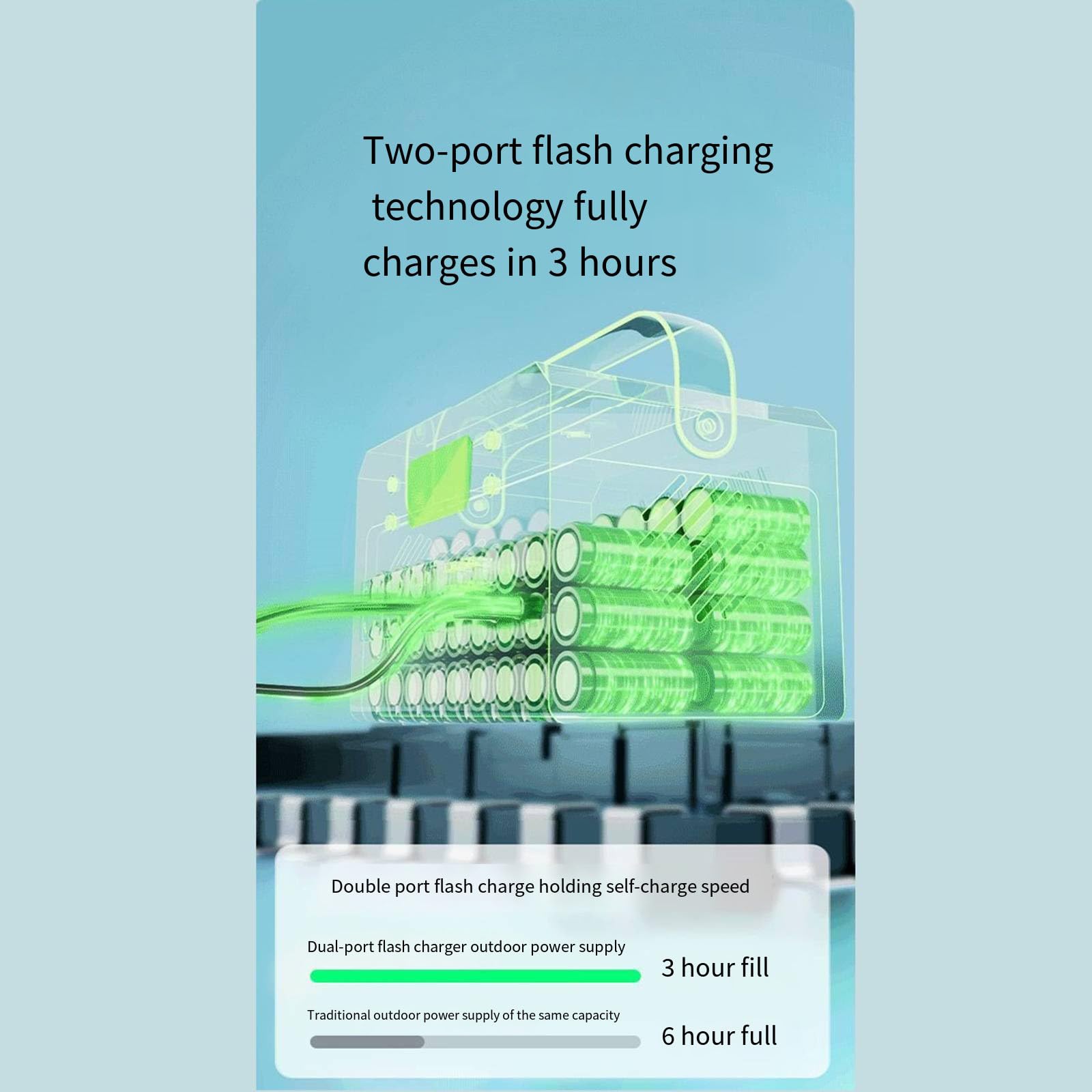 Fuente de alimentación portátil para Exteriores de 220 V, Ideal para el hogar, Viajes en Coche, Camping y Almacenamiento de energía. Variedad de especificaciones para Elegir, 500000 mAh.