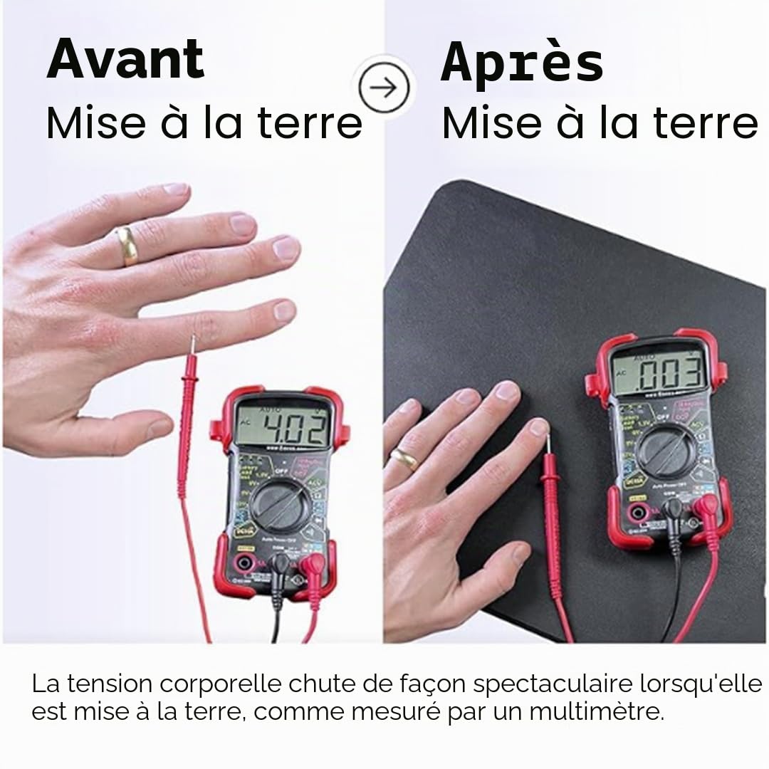 Tapis de sol 60 x 40 cm – Réduit l'anxiété et le stress, tapis de mise à la terre pour un meilleur sommeil et équilibre, pour usage à la maison, au bureau ou au travail
