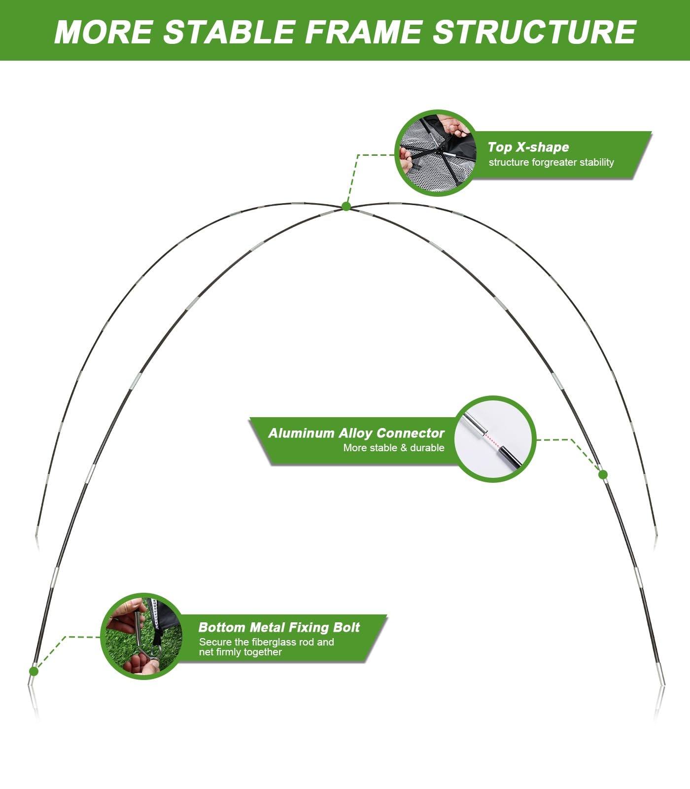 Golf Net, 10x7FT Golf Practice Net with Tri-Turf Mat for Outdoor Indoor, All-in-One Golf Hitting Aid Nets for Backyard Training Driving Chipping Swing, Gifts for Men/Him/Dad/Golfer