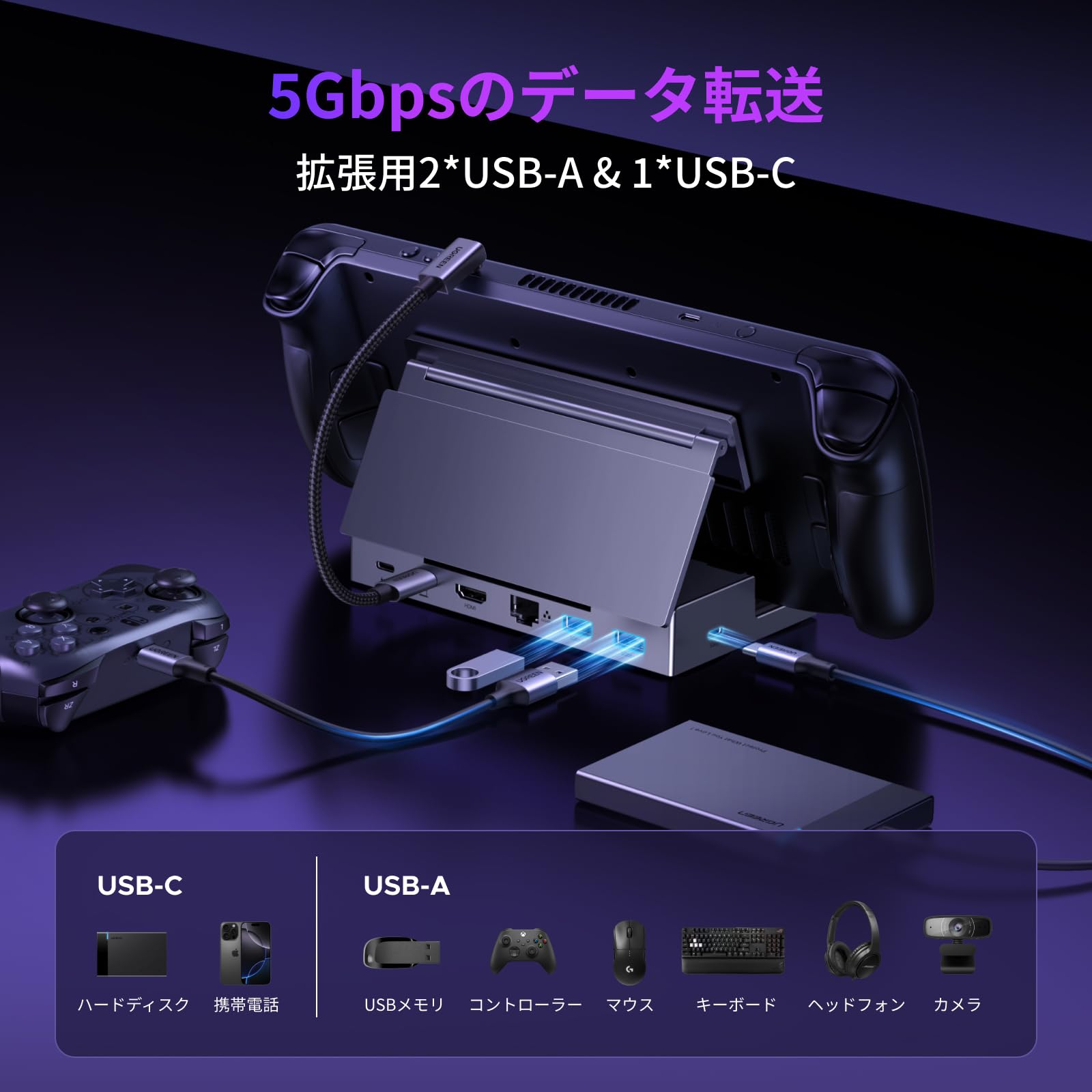 Amazon.co.jp: UGREEN Dock for Steam Deck/Switch/Rog Ally/Legion Go