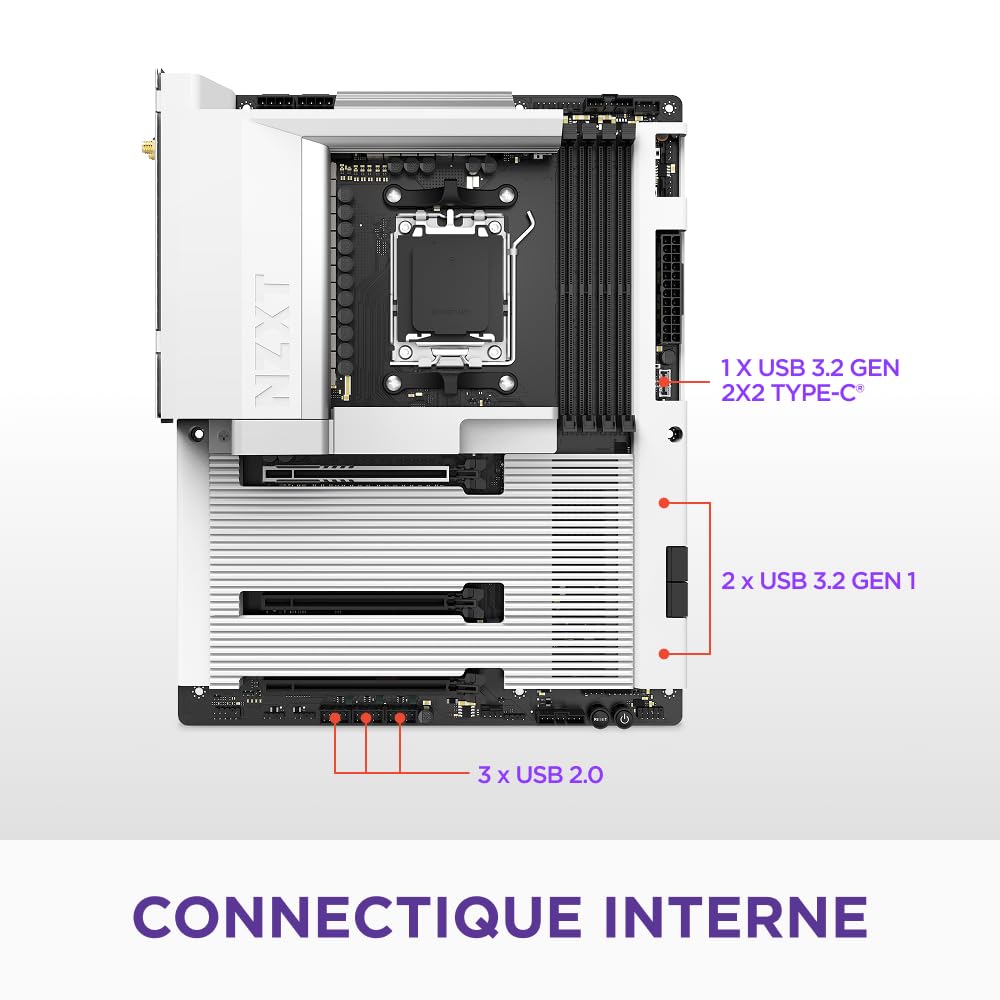 NZXT N7 B850 - Carte Mère AMD B850 AM5 ATX - Blanc