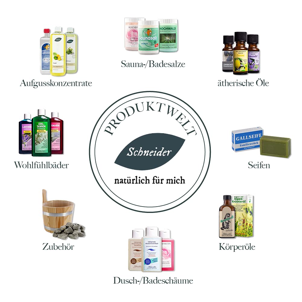 Saunabedarf Schneider - Saunasalz Peeling Set - 3 x 300 g Inhalt - Vorratspack, wohltuender Mix für Sauna und Dusche