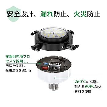 Amazon.co.jp: ガレージライト 80W ガレージシーリングライト