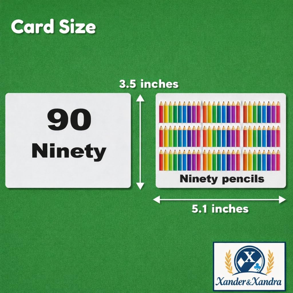 Number Flash Cards for Toddlers - Durable Toddler Flash Cards - Learn Counting Flashcards Numbers 1–100 -Help Kids Count Games | Kids Toys Numbers Match for Preschoolers Kindergarten 2-6