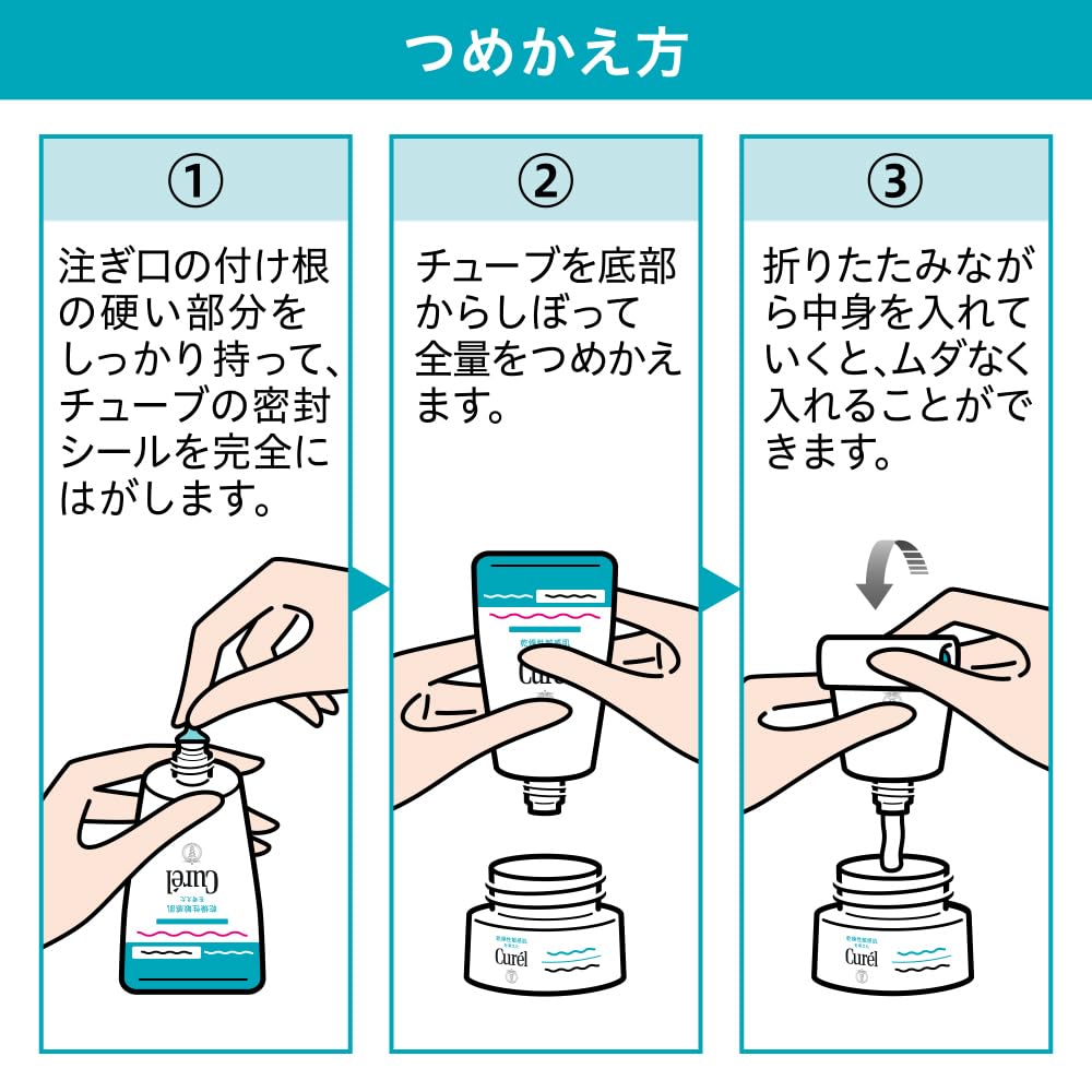 Amazon | キュレル 潤浸保湿 フェイスクリーム つめかえ用【潤い】【角