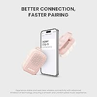 Vista 8 de INSMY Wearable Bluetooth Speakers,IP67 Waterproof,Clip-On Portable Small Personal Speaker/Clean Sound/Stereo Pair/Wireless/ENC Built-in