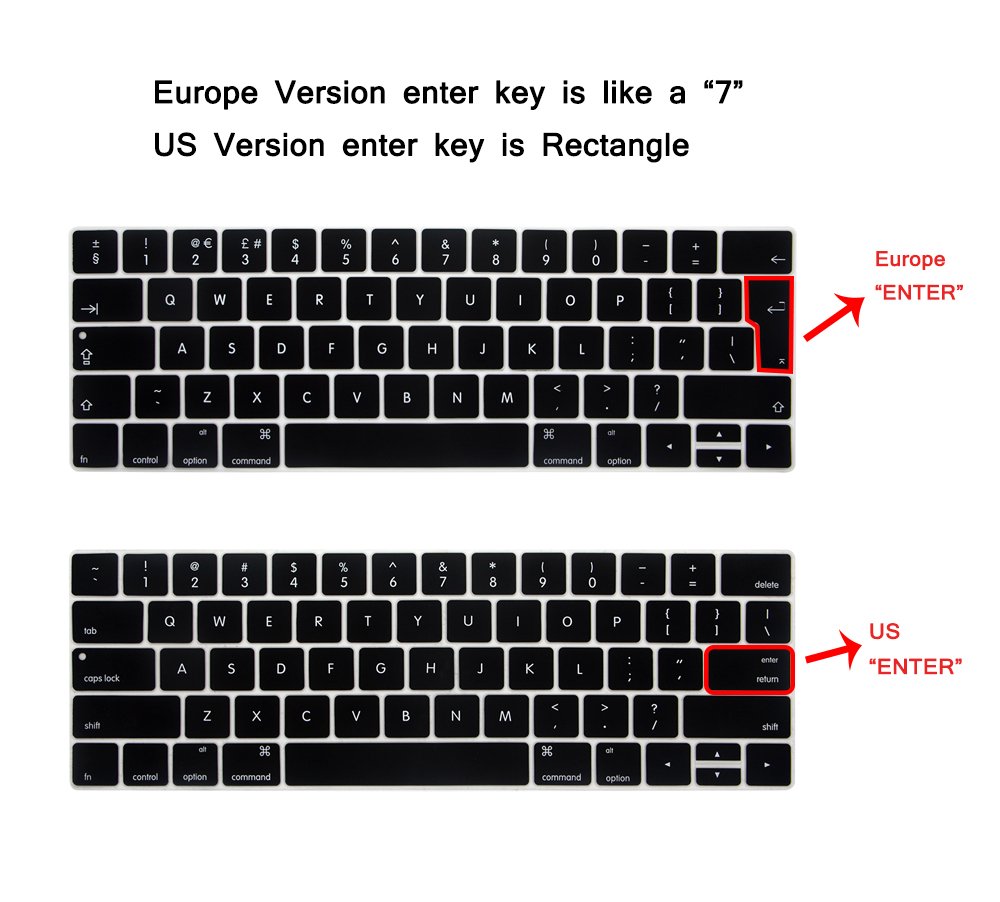 Amazon.co.jp: se7enline Macbook Pro 13 15インチ( 2016バージョン